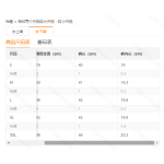 成人泳衣-热销款