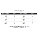 天然冰种彩眼黑曜石手串 紫金绿眼效应冰种曜石手链饰品厂家直销