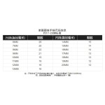 天然黑曜石手串文玩墨西哥彩虹眼紫绿手链饰品批发