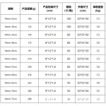 现货热销14mm黑色狗项圈防啃咬宠物古巴链嘻哈不锈钢加密狗链项链