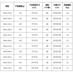 现货宠物脖圈狗狗金属项圈19mm金色狗链钛钢不锈钢六面磨链条批发