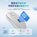 讯飞 AI智能语音识别方言可充电无线鼠标翻译AI对话打字鼠标