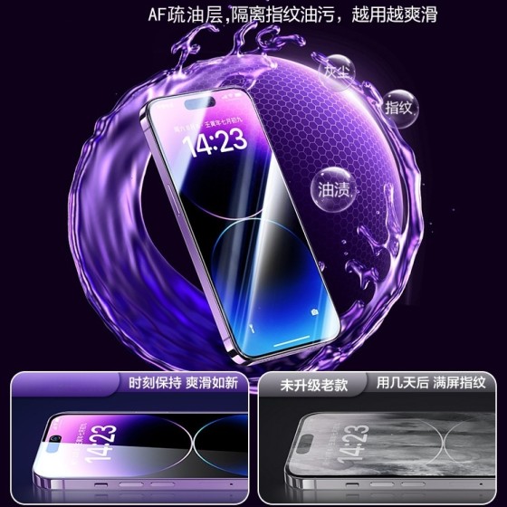 适用苹果15promax钢化膜16全屏14plus防窥膜13抗蓝光12手机膜11XR