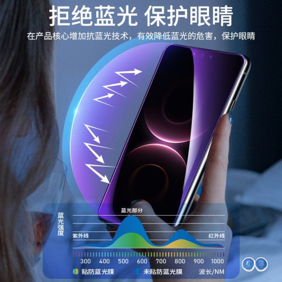 适用华为Mate80钢化膜Mate80Pro全屏覆盖Promax抗指纹80RS手机膜