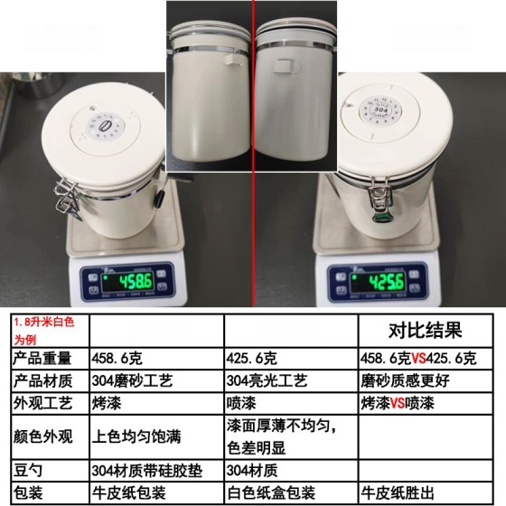 304不锈钢咖啡粉储豆罐密封罐保存罐圆形储存罐猫粮狗粮储物桶