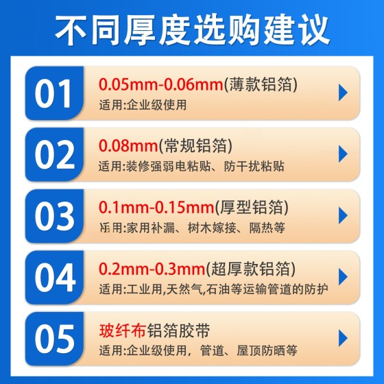 铝箔胶带耐高温耐防火水抗老化房顶补漏隔热屏蔽强弱电锡箔纸胶带