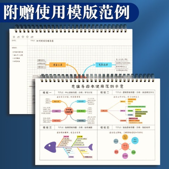 a4思维导图笔记本小学生语文数学专用模板本子线圈康奈尔方网格本