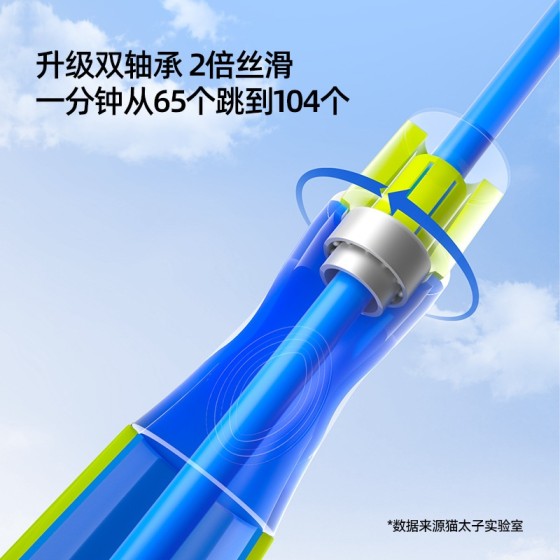 猫太子轴承跳绳学生小学生初学考试竞速专业跳绳子可调节不打结