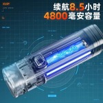 路迈威车灯自行车前灯RL-C强光手电筒山地公路车夜间照明骑行装备