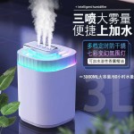 新款家用加湿器智能定时三喷头增湿器多功能usb大容量无声雾化器