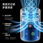 跨境新款USB无雾加湿器家用办公室大容量上加水冷蒸发式 厂家批发