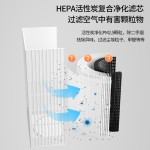 亚马逊跨境HEPA高效滤芯桌面式空气净化器直插去除烟味异味除甲醛