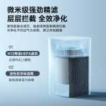 跨境USB桌面空气净化器家用办公室除烟除尘除味PM2.5
