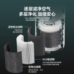 跨境新款USB车载空气净化器除甲醛异味 小型负离子臭氧空气净化器