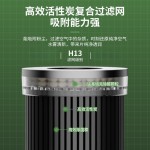 跨境车载空气净化器家用除异味去甲醛杯座式负离子小型净化器礼品