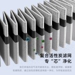跨境新小型台灯空气净化机礼品二手烟家用桌面除醛清新空气净化器