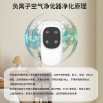 跨境新款家用小型负离子空气净化器除甲醛异味杀菌除烟除尘消毒机