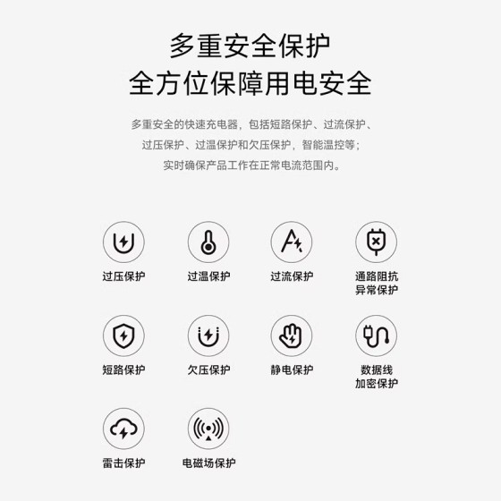 适用小米67W充电器套装红米notePro/Pro/Ultra/K5/K6/KS/MIXFold