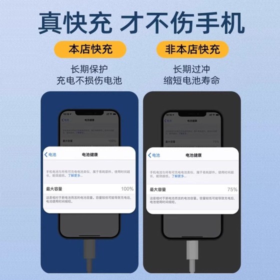 工厂现货3C认证20W适用30插头PD快充头双C口苹果充电器手机充电头