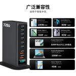 私模爆款丨720W氮化镓充电器快充头8口桌面充电站适用手机笔记本