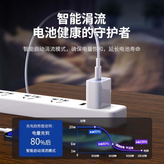 适用苹果14充电器iPhone13/12Pro/XR/XS充电头11快充数据线20W