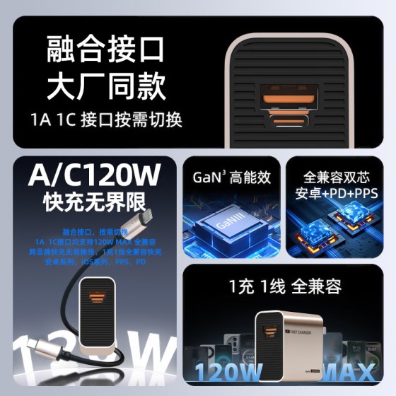 120W氮化镓充电器适用vivo华为iqoo荣耀一加oppo苹果笔记本充电头