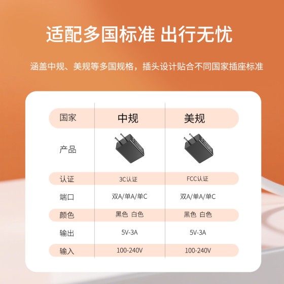 5v3a充电头中规3C美规UL认证Type-c台灯音箱充電器5V3A电源适配器