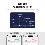 适用于苹果17充电器45W快充编织套装 iphone手机充电头原厂3C认证