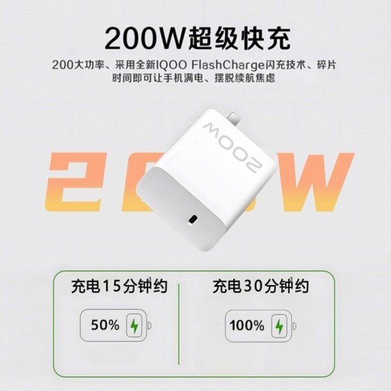 适用200W充电器超级快充插头充电器手机type-c接口充电头安卓苹果