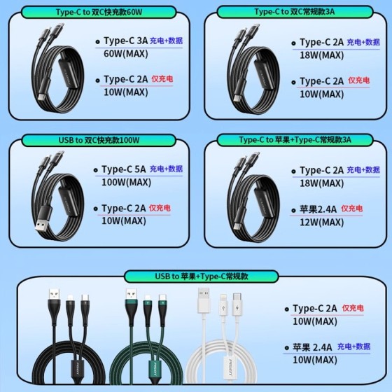 品胜二合一3A数据线适用苹果14promax充电线安卓一拖二车载USB通
