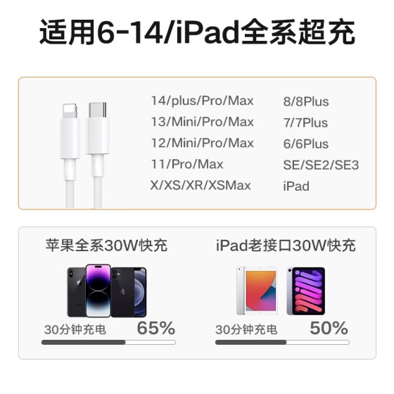 pd30W快充适用苹果14promax充电线编织快充线iPhone16数据线双C-C
