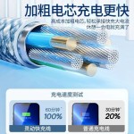 适用苹果15-17快充数据线编织平板笔记本iphone手机双typec充电线
