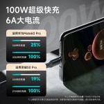 加长3米编织120W超级快充Typec数据线6A适用华为荣耀闪充电线跨境