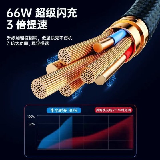 跨境数显120W数字显示数据线适用华为苹果15/16VOVOPPO快充充电线