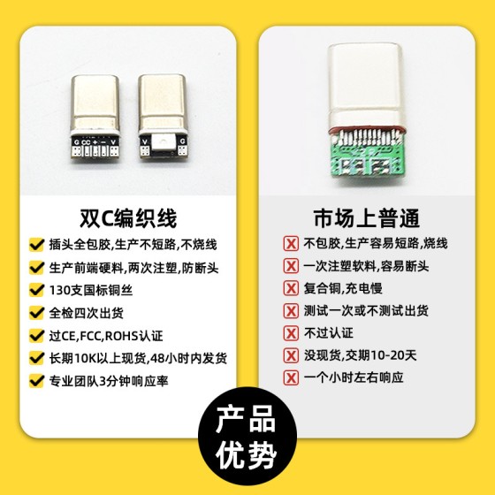 适用苹果17编织双typec快充数据线手机充电线苹果15双C编织线批发