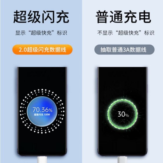 适用OPPO充电线8A真我超级闪充80W/100W数据线通用Type-C显小数点