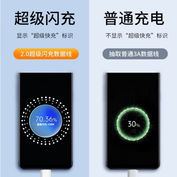 适用OPPO充电线8A真我超级闪充80W/100W数据线通用Type-C显小数点
