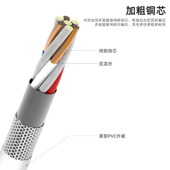 工厂typec充电线2Ausb纯铜配机线适用苹果华为手机数据线快充1米