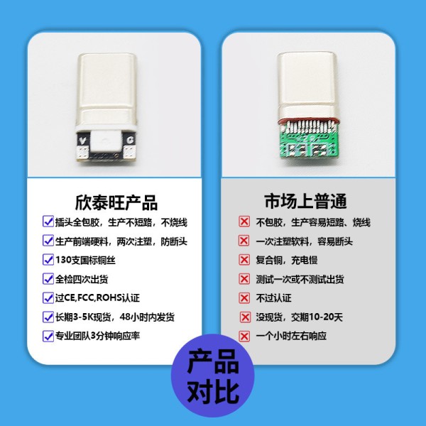 双头typec数据线240W快充线适用苹果15-17充电线C-C数据线type-c