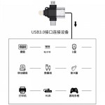 OTG转接头适用苹果Type-c安卓三合一多功能转换器USB3.0手机读卡