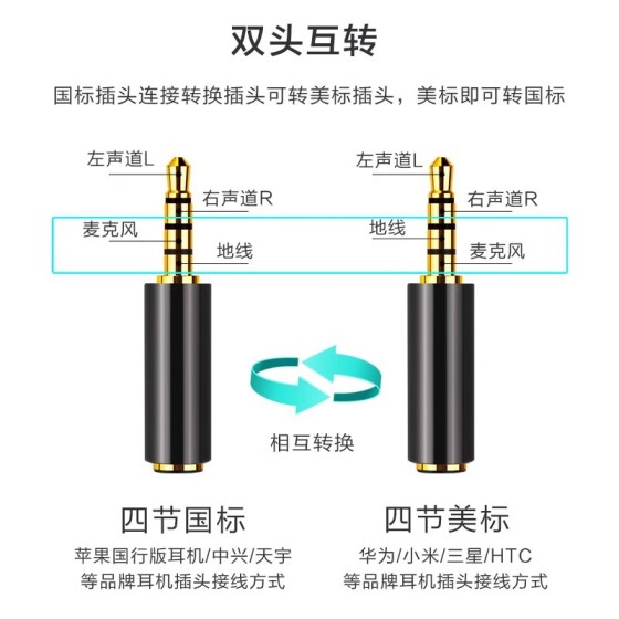 3.5mm公对母国标转美标耳机互转换插头耳机圆电脑转换线器转接头
