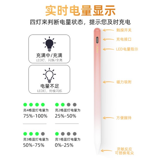 applepencil电容笔适用苹果ipad触控笔平板触屏ipad pencil手写笔