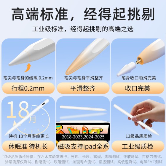 适用于苹果iPad小米华为触屏磁吸电容笔压感便携防误触平板绘画笔