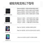 适配苹果电容笔ipad专用触屏笔三代磁吸充电笔苹果平板触控手写笔