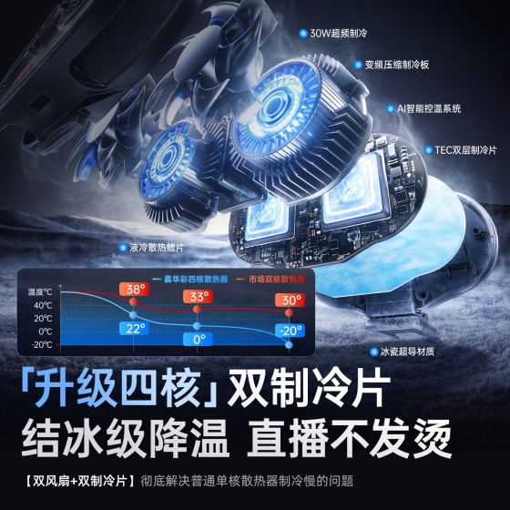直播散热器支架一体加美颜灯半导体结冰制冷风扇降温水冷散热器