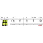 宠物用品批发 宠物狗狗鞋子 夏季透气耐磨防滑软底鞋 不爱掉鞋