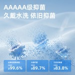 小棉花全脸防晒面罩女防紫外线冰丝透气护颈一体夏季遮阳口罩