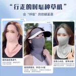脸部防晒面罩口罩一体护颈骑车薄款透气防紫外线女冰丝护面脸基尼