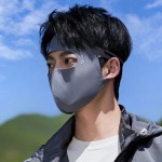 成人男士户外防晒无痕护眼角冰丝防晒口罩透气全脸遮阳防紫外线