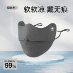 口罩女防晒轻薄透气冰丝夏季护眼角新款防紫外线护脸遮阳面罩全脸
